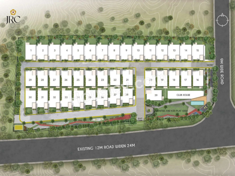 JRC Sanzio Master Plan